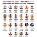 Convocatoria 2000 2001 – La Vinotinto Sub-20 – Prensa Vinotinto