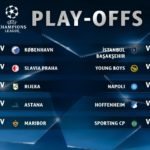 fase previa de la UEFA Champions League 2017 – championsleague twitter