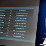 fase previa de la UEFA Europa League 2017 – UEFAcom_es twitter