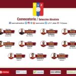 Convocatoria La Vinotinto – Módulo Mixto CNAR – Prensa Vinotinto