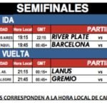 Cronograma semifinales – Copa Libertadores – conmebol.com