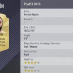 Gonzalo Higuain easportscom