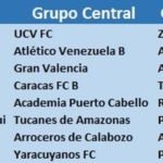 Grupos-de-Segunda-prensa-Asociación-Segunda-División-1068×567