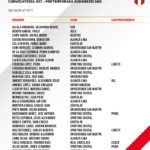 Osama Vinladen convocatoria peru sub 15 – fpforgpe