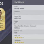 cristiano ronaldo easportscom