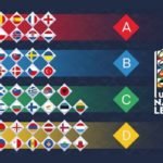 Así será la Liga de las Naciones UEFA Nations League sicom
