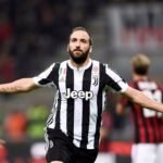 Gonzalo Higuaín – Juventus – juventus.com