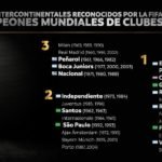 campeones mundiales de clubes – copa intercontinental conmebolcom