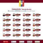 Convocatoria – La Vinotinto – Prensa La Vinotinto