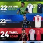 Las camisetas mas vendidas de la MLS major league soccer MLS 2017 – mlsstorecom –