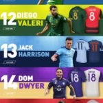 Las-camisetas-mas-vendidas-de-la-major-league-soccer-MLS-2017-mlsstorecom