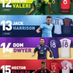 Las camisetas mas vendidas de la major league soccer MLS 2017 – mlsstorecom