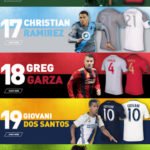 Las diez camisetas mas vendidas de la MLS major league soccer MLS 2017 – mlsstorecom —