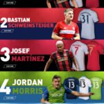 Las diez camisetas mas vendidas de la MLS major league soccer MLS 2017 – mlsstorecom