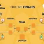 cuartos de final 2017 liga aguila – dimayor twitter