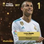 CRISTIANO RONALDO balon de oro posicion 1 francefootball twitter