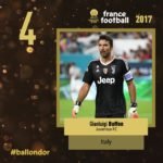 GIANLUIGI BUFFON balon de oro posicion 4 francefootball twitter