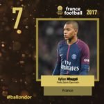 KYLIAN MBAPPÉ balon de oro posicion 7 francefootball twitter