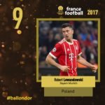 ROBERT LEWANDOWSKI balon de oro posicion 9 francefootball twitter
