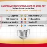 cuartos de final copa del rey 2018 rfef twitter