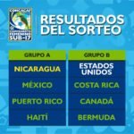 1 Campeonato Femenino Sub-17 de Nicaragua 2018 – CONCACAF – concacaf.com