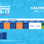 2 Campeonato Femenino Sub-17 de Nicaragua 2018 – CONCACAF – concacaf.com