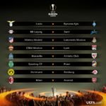 2 Sorteo 8vos de final – UEFA Europa League – uefa.com