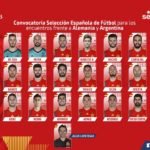 Convocatoria de España – Amistosos contra Alemania y Argentina – Twitter (@SeFutbol)