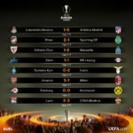 Resultados de los partidos de vuelta de los octavos de final – UEFA Europa League – uefa.com
