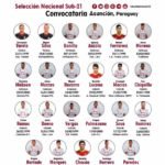 convocatoria vinotinto cuadrangular en paraguay – prensa vinotinto