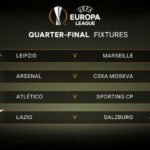 cuartos de final de la uefa europa league 2018 championsleague uefacom