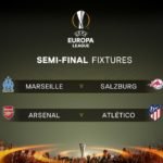 marsella salzburgo atletico de madrid arsenal semifinal europa league 2018 – europaleague twitter