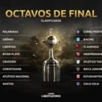Clasificados a los octavos de final – Copa Libertadores – Twitter (@Libertadores)