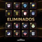 Equipos eliminados – Copa Libertadores – Twitter (@Libertadores)