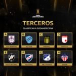 Terceros de grupo – Copa Libertadores – Twitter (@Libertadores)