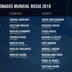 lista definitiva jorge sampaoli mundial rusia 2018 argentina twitter