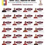 Convocatoria La Vinotinto – Amistosos internacionales – Twitter (@SeleVinotinto)