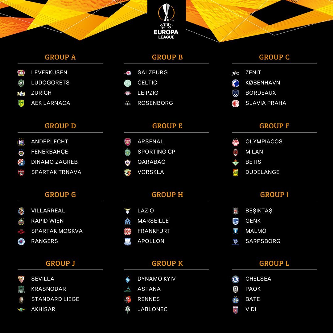 Grupos UEFA Europa League 2018-2019 – uefa.com