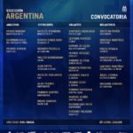 Convocatoria Argentina – Twitter (@Argentina)