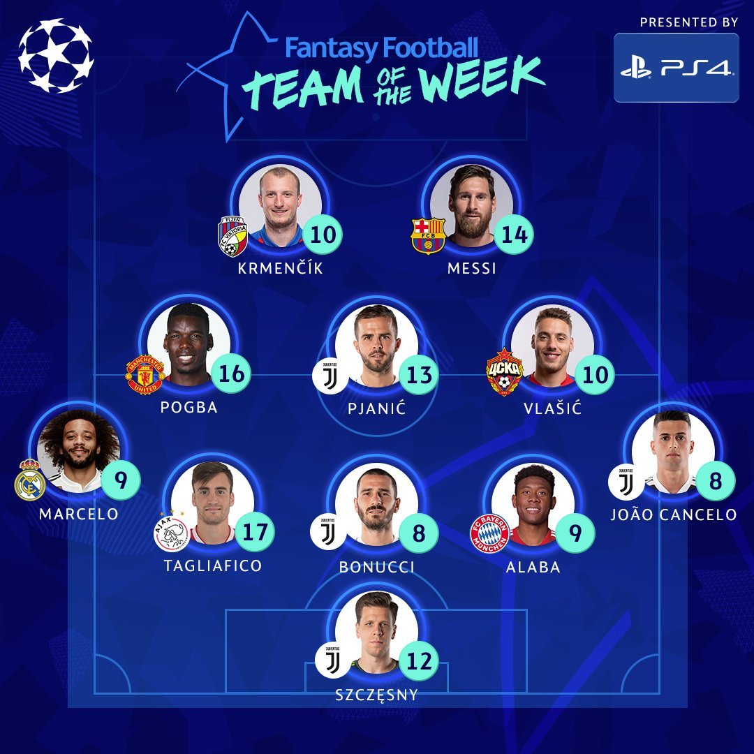 Equipo de la semana – UEFA Champions League – uefa.com