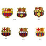 Evolución del escudo del FC Barcelona – fcbarcelona.es