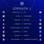 Jornada 1 UEFA Champions League – uefa.com