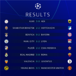 Jornada 1 UEFA Champions League – uefa.com