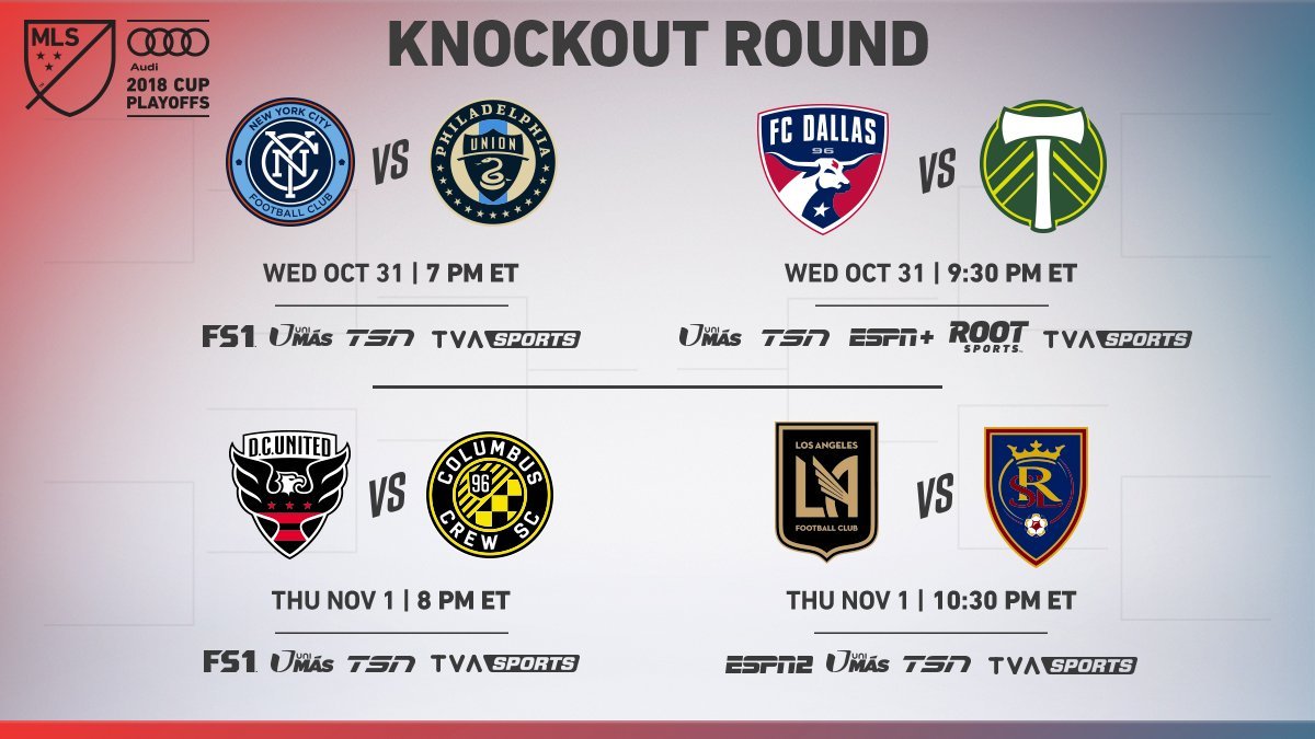 playoff major league soccer mls 2018 mlssoccercom