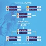 Semifinales Liguilla FutVe – Twitter (@LigaFUTVE2018)