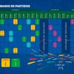 Calendario Copa América Brasil 2019 – conmebol.com