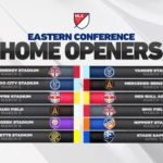 Conferencia Este – MLS – Twitter mls