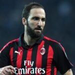 Gonzalo Higuaín – AC Milan – mundodeportivo.com
