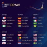 Grupos Mundial Femenino Francia 2019 – fifa.com