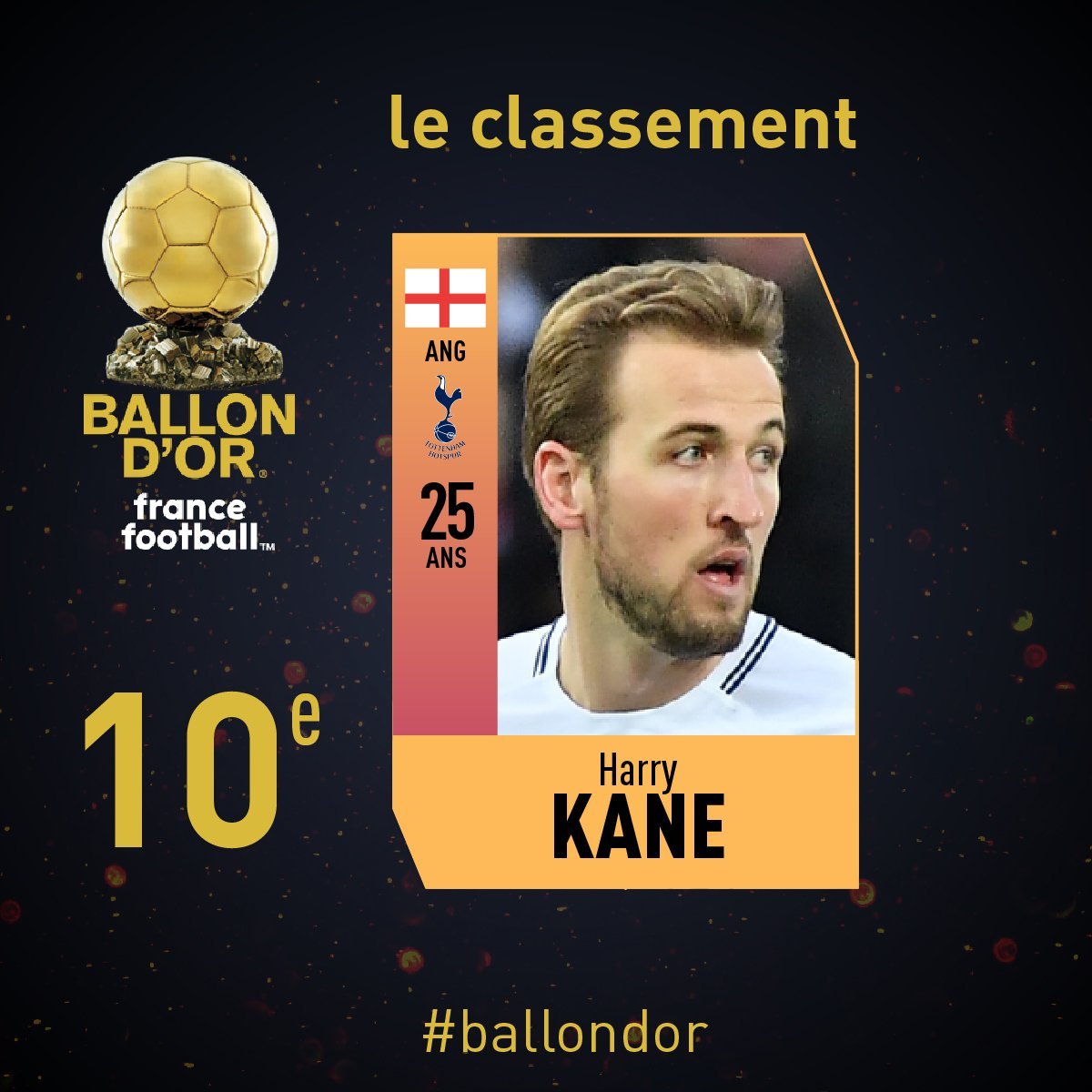 Harry Kane balon de oro 2018 francefootballfr
